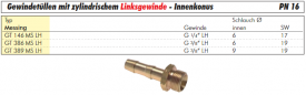 Gewindetüllen mit zylindrischem Linksgewinde - Innenkonus Messing PN 16, alle Größen